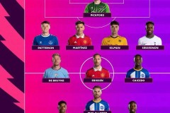 补时绝杀+8次解围！范迪克当选利物浦3-2马竞一役全场最佳