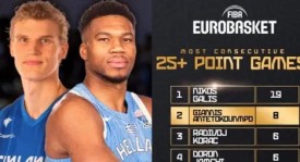 中国篮坛又爆欠薪丑闻：勇士旧将帕斯卡尔被裁3周 讨薪石家庄翔蓝